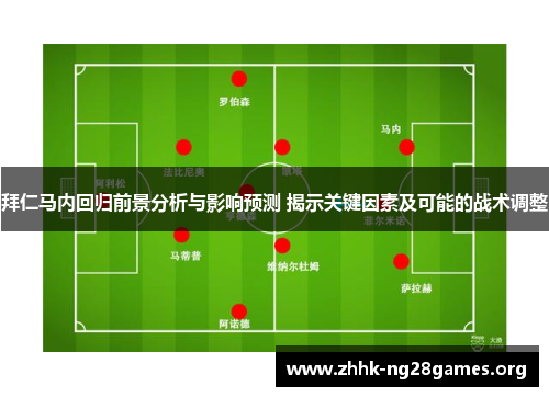 拜仁马内回归前景分析与影响预测 揭示关键因素及可能的战术调整