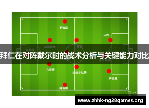 拜仁在对阵戴尔时的战术分析与关键能力对比