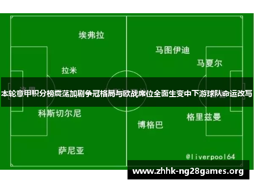 本轮意甲积分榜震荡加剧争冠格局与欧战席位全面生变中下游球队命运改写